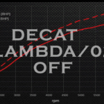 DECAT - CAT OFF